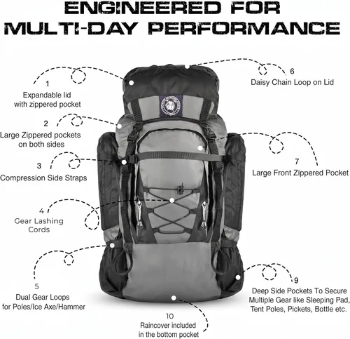 Vista 6 de UltraSonik 65L Mochila técnica de senderismo con capucha, Gris con capucha negra, Exteriores