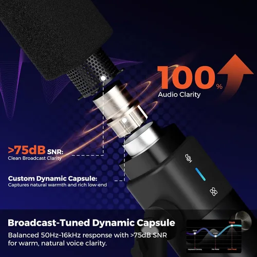 Vista 4 de NearStream AM15X Micrófono dinámico para PC con USB/XLR, cancelación de ruido 24-Bit/48kHz Audio, Headphone Monitoring, Mute, Gain Control and