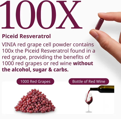 Vista 7 de VINIA Cápsulas de suplemento de resveratrol Piceid. Aumenta el flujo sanguíneo y el óxido nítrico. Presión arterial y apoyo a la salud cardíaca