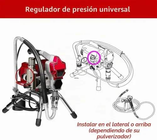 Vista 5 de Válvula reguladora de control de presión compatible con Graco 249005 piezas de repuesto para máquina original 390 1 paquete