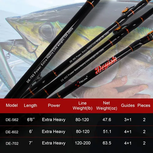 Vista 8 de Fiblink Bent Butt Trolling Rod 2 piezas de agua salada en alta mar caña de pescar Big Game Roller Rod Polo de barco convencional