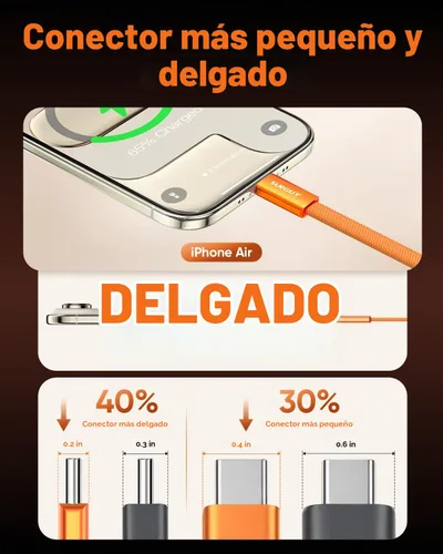 Vista 2 de Cable USB C corto de 6 pulgadas [2 paquetes], cable USB C a C delgado de 60
