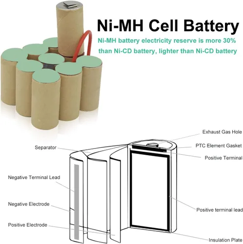 Vista 7 de CREABEST Paquete de 2 baterías de repuesto de 12 V 3500 mAh Ni-MH