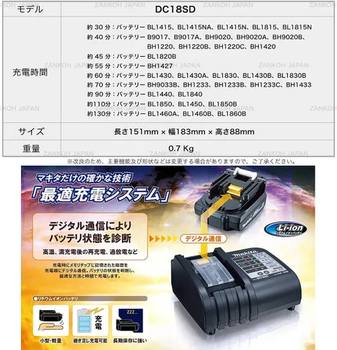Vista 6 de Makita Cargador de batería DC18SD 7.2-18V
