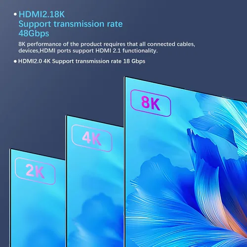 Vista 3 de Adaptador HDMI 8K de 90 grados, paquete de 2 adaptadores de ángulo recto HDMI 2.1 macho a hembra de 48 Gbps compatible con 8K @60Hz, 4K @120Hz, HDR