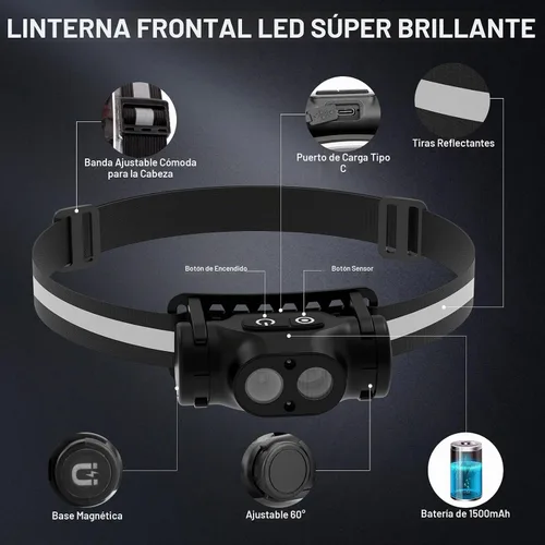 Vista 6 de Linterna frontal magnética recargable de alto lúmenes para camping, senderismo, espeleología, pesca, sensor de movimiento, impermeable, resistente a