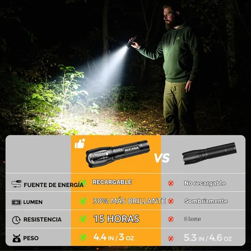 Vista 6 de BUCASA Paquete de 3 linternas recargables de alto lúmenes, linterna pequeña más brillante, linternas tácticas recargables potentes, linterna LED