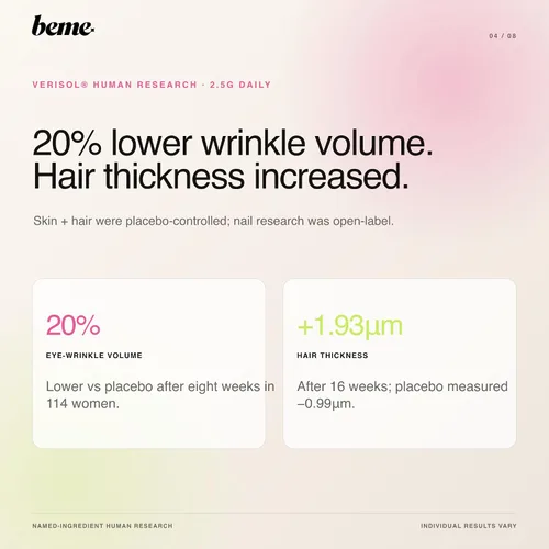 Vista 4 de BeMe Colágeno líquido Glow para mujer – VERISOL bovino, 30 paquetes