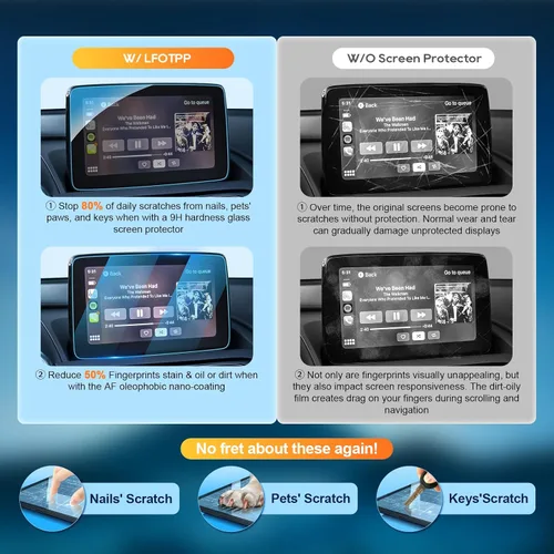 Vista 2 de LFOTPP Protector de pantalla de navegación de 7 pulgadas para F i a t 124 Spider(2017-2020), Mazda MX-5 Miata (2016-2023), Mazda CX-3 (2016-2021)