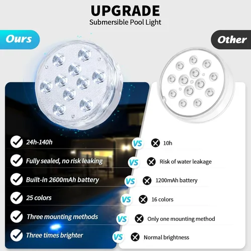 Vista 6 de Qoolife - Luces recargables sumergibles para piscina con mando a distancia, impermeables, carga subacuática, operadas por batería, controladas, 25