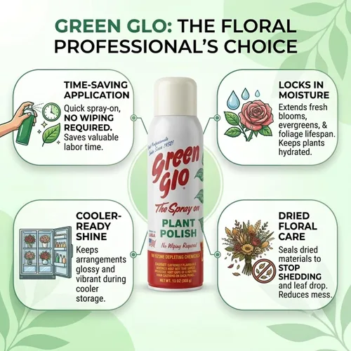 Vista 2 de Plant Polish 13 oz (20 onzas líquidas)