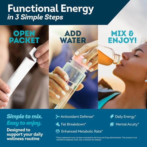 Vista 9 de FAST BOOST Mezcla de Bebida Energética e Hidratación - Baya Paquetes de Polvo de Electrolitos Sin Azúcar con Antioxidantes, Extracto de Té Verde