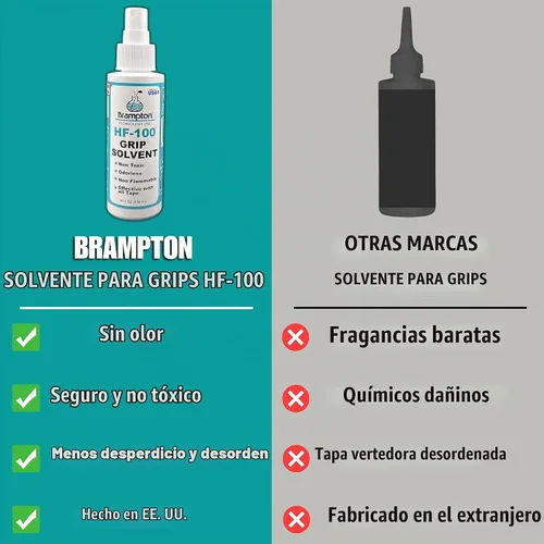 Vista 6 de Kit Básico de Agarre de Golf Brampton para Reacondicionamiento de Palos de Golf - 15 Cintas de Agarre de Golf Premium de 2"x10", y Solvente
