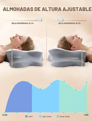 Vista 5 de Almohada cervical para el cuello para aliviar el dolor, almohada ergonómica de espuma viscoelástica para dormir de lado con contorno, almohada