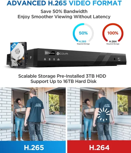 Vista 7 de 4COVR 16 Channel Security Camera System PoE for Business, LYH54A5M1608-1