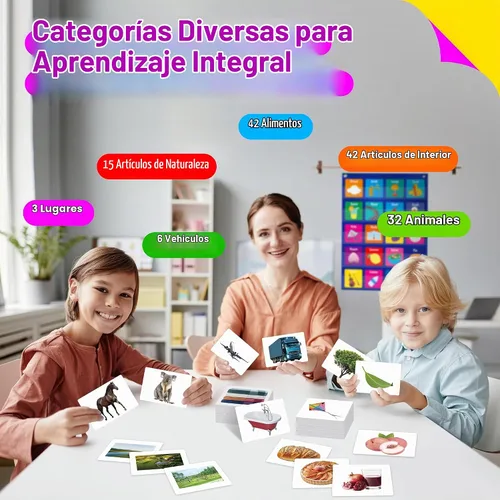 Vista 4 de 140 Tarjetas de imagen con sustantivos, tarjetas didácticas de imágenes, herramienta de desarrollo del habla para el autismo, material didáctico