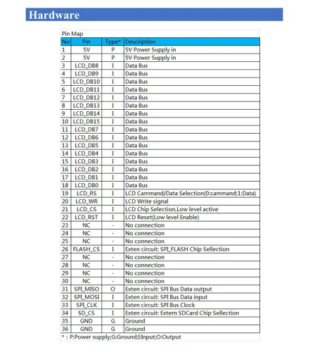 Vista 2 de HiLetgo 3.5 "Pantalla LCD TFT ILI9486/ILI9488 480x320 36 pines para Arduino Mega2560