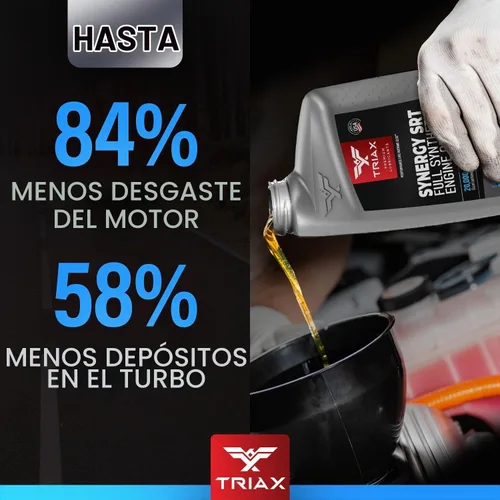 Vista 8 de TRIAX Synergy SRT 5W-30 Aceite de motor PAO-éster completamente sintético, drenaje de 12.4 mi, modificación por fricción moly/boro, licencia API SP