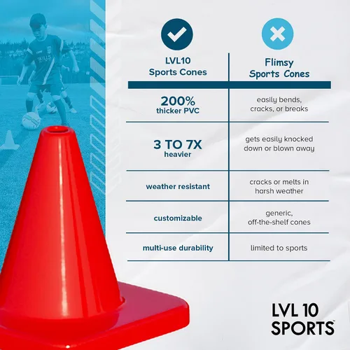 Vista 6 de LVL10 Pro - Conos de entrenamiento de fútbol de 6 pulgadas para deportes, para ejercicios de baloncesto, fútbol, baloncesto y agilidad, marcadores