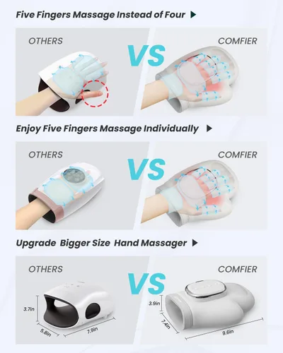 Vista 6 de COMFIER Masajeador de manos inalámbrico para cuello y espalda