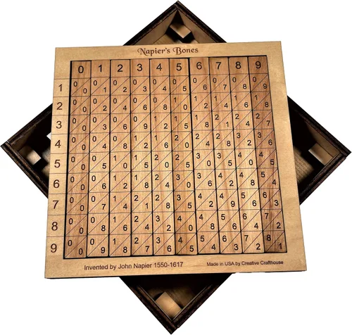 Vista 2 de Creative Crafthouse Napiers Bones - Calculadora clásica de matemáticas para educadores y geeks de matemáticas