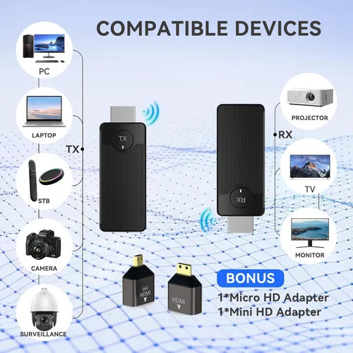 Vista 3 de SmartSee - Kit de transmisor y receptor inalámbrico HD 4K 2.4G 5GHz espejo de pantalla y extensor de pantalla de computadora portátil DSLR PS3/4 a