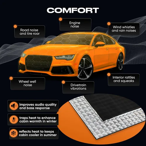 Vista 5 de SGM Alfombrilla de Amortiguación de Sonido para Auto Plateada 80 mil (2mm) 18 pies cuadrados (1.67 m²), Aislante de Sonido Automotriz