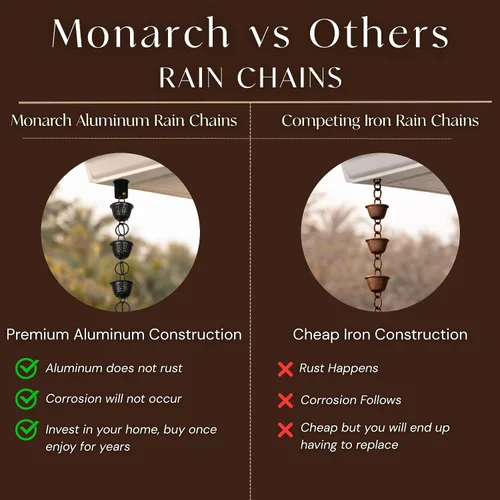 Vista 7 de Monarch Rain Chains Aluminum Cylinder Brushed Copper Rain Chains for Gutters – 8.5 ft Black Decorative Rainchain Outdoor Durable Heavy Duty Gutter