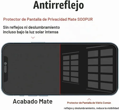 Vista 3 de Paquete de 2 protectores de pantalla de privacidad mate compatibles con iPhone 12 Pro Max de 6.7 pulgadas, antirreflejos, antiespía, resistente a