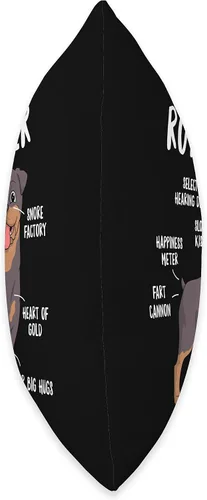 Vista 2 de Hilarious Doggos Puppies & Memes Anatomy of A Rottweiler Dog Owner Rottie Puppy - Almohada divertida y bonita, 16 x 16 pulgadas, multicolor