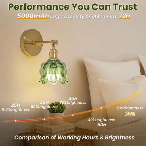 Vista 3 de Vintage Battery Operated Wall Sconces - 5000mAh Rechargeable Dimmable Wireless Lights with Remote Control - Set of 2 Green Flower Glass Powered