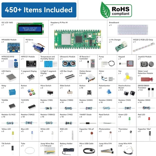 Vista 6 de SunFounder Raspberry Pi Pico W Ultimate Starter Kit con tutoriales en línea, cumple con RoHS, más de 450 artículos, 117 proyectos, MicroPython, C/C