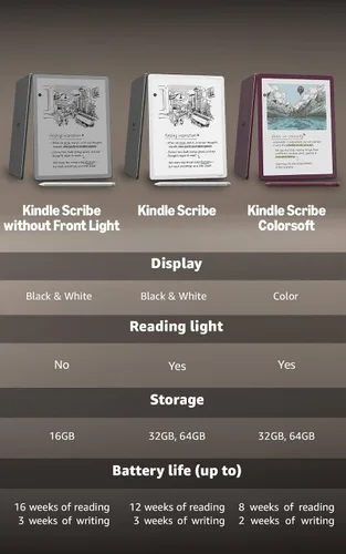 Vista 9 de Amazon Kindle Scribe de 32 GB (último modelo) — Pantalla tipo papel de 11″ con luz frontal — Más delgado, ligero y rápido — Escribe en el cuaderno
