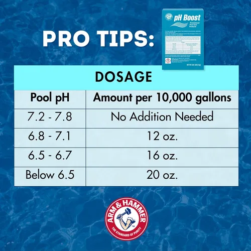 Vista 5 de ARM & Hammer Cuidado profesional de piscina pH Boost, 39.6 lb (caja de 6)