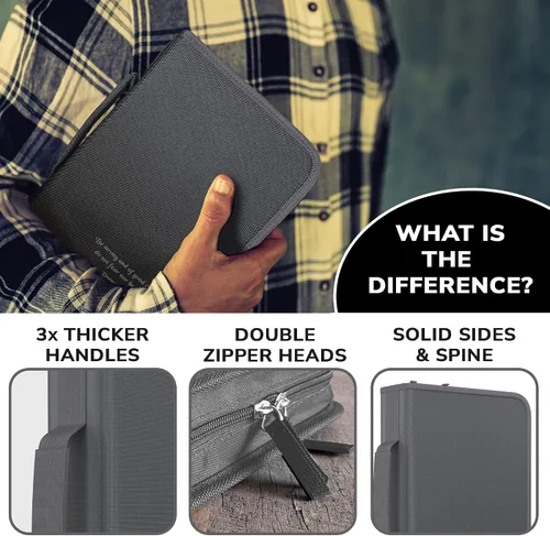 Vista 22 de DEHITE Funda para la Biblia para mujer, bolsas de transporte de la Biblia, tamaños medianos y grandes, ranuras para bolígrafos, tela de primera