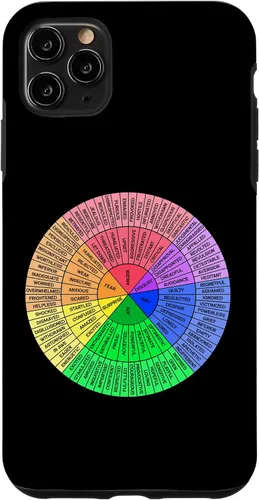 Vista 13 de Feelings Wheel Emotion Chart Mental Health Therapy Chart Case for iPhone 17