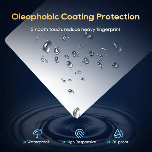 Vista 7 de LFOTPP oyota 2023 Protector de pantalla de 8 pulgadas para oyota Corolla/Highlander/Sequoia / RAV4 / Tundra 2023 Protector de pantalla de 8 pulgadas