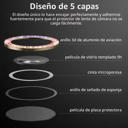 Vista 4 de Hoerrye - Protector de lente de cámara para Samsung Galaxy S22 Ultra, aleación a prueba de caídas y arañazos, protección para accesorios de 6.8