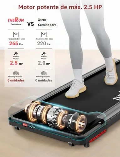 Vista 2 de THERUN Walking Pad, Portable Mini Treadmill for Home/Office, 2.5HP Walking Pad Treadmill with with 300 lbs Weight Capacity Remote Control LED Display