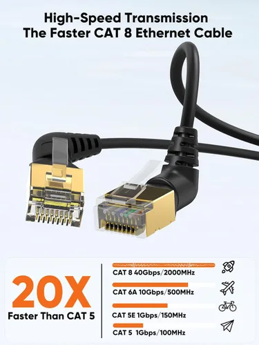 Vista 3 de CableCreation Cable Ethernet de ángulo recto CAT8, cable de red LAN CAT8 de rotación de 360° con conector blindado RJ45, cable de conexión de 40