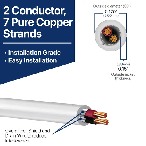 Vista 2 de Cable CMP Plenum blindado trenzado de conexión de cable, cable de bajo voltaje CL3P listado por UL, 22 AWG 2 conductores, carrete de 500 pies, blanco