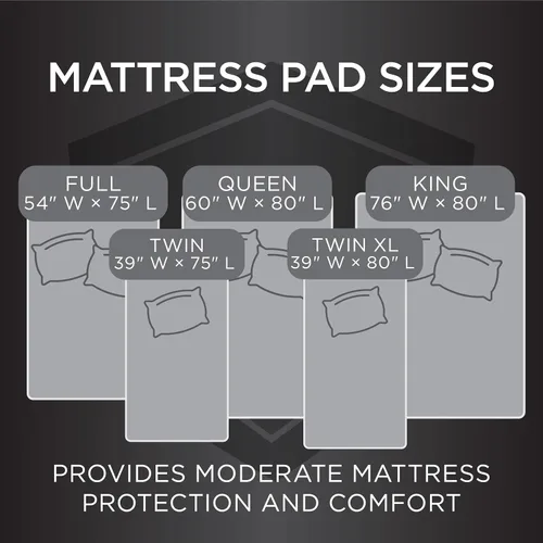 Vista 12 de Protect-A-Bed Essential - Protector de colchón individual, 100% impermeable, protector de colchón de barrera de ácaros del polvo, transpirable