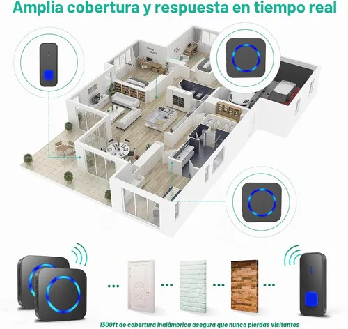 Vista 4 de SURFOU Timbre inalámbrico, impermeable, fácil instalación, rango de 1300 pies, 55 campanillas, 5 niveles de volumen ajustables, flash LED