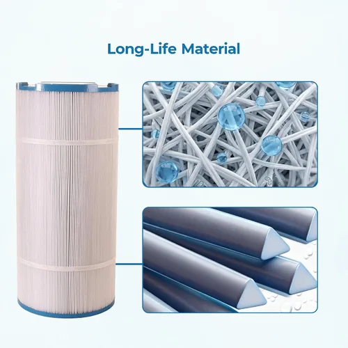 Vista 7 de Baleen Filters Filtro de piscina de 120 pies cuadrados que reemplaza a los cartuchos de filtro de piscina y spa Unicel C-8320, Pleatco PSD125