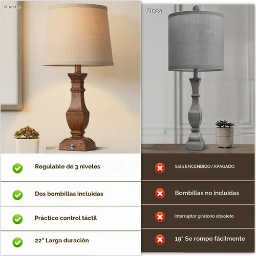 Vista 3 de ROTTOGOON Juego de 2 lámparas de mesa regulables, lámparas de mesa rústicas de granja para sala de estar, dormitorio, lámparas de escritorio