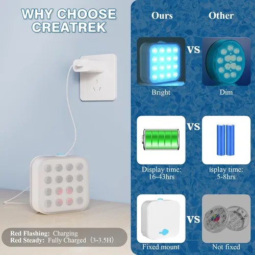 Vista 6 de Luces de piscina recargables con control remoto, 16 luces LED sumergibles con cambio de color, impermeables para piscina enterrada, estanques