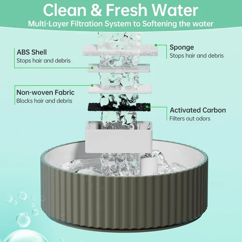Vista 2 de Paquete de 16 filtros de fuente de agua para gatos para dispensador de cerámica para cupcakes de 2.1L/71 onzas, 16 filtros de carbono y 4 filtros