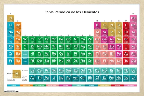 Vista 16 de Trends International Tabla periódica de elementos - Póster de pared español, 14.725 x 22.375 pulgadas, versión enmarcada de madera de granero