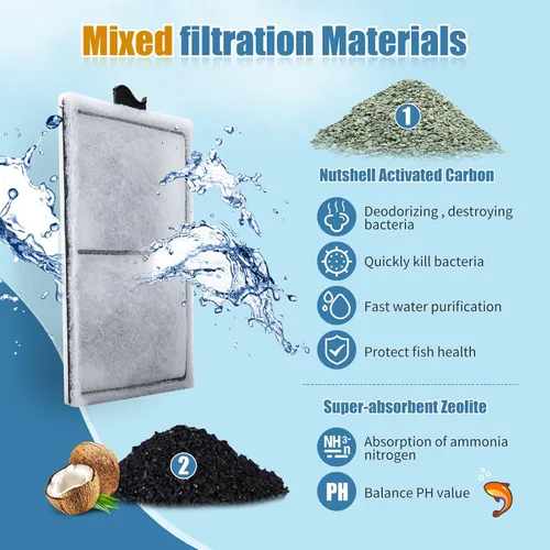 Vista 3 de Paquete de 8 cartuchos de filtro PF-S compatibles con filtros de alimentación Silenstream PF10, cartucho de carbón de acuario de reemplazo