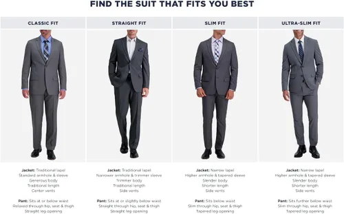 Vista 5 de Haggar Men's Premium Performance Stretch Slim Fit Suit Separate Coat